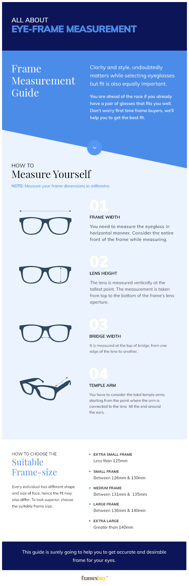 Complete Guide About Eyeglass Frame Measurement - Framesbuy Blog
